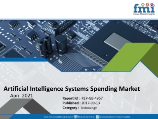 Artificial Intelligence Systems Spending Market