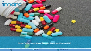 Orphan Drugs Market Report 2020: Strategic Industry Analysis and Impact of COVID-19