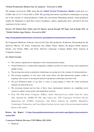 COVID-19 Impact on Global Virtual Production Market