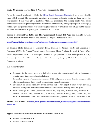 COVID-19 Impact on Global Social Commerce Market