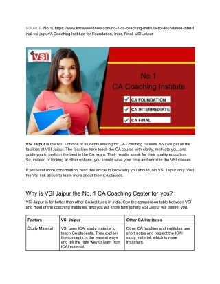 No.1 CA Coaching Institute for Foundation, Inter, FinaL