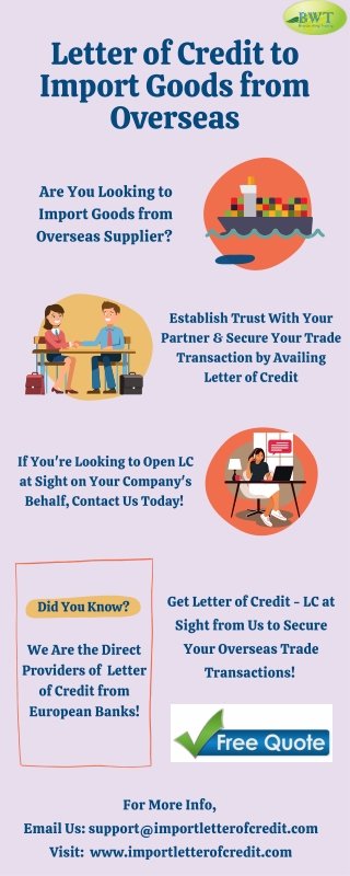 Infographics – Letter of Credit – Imports and Exports