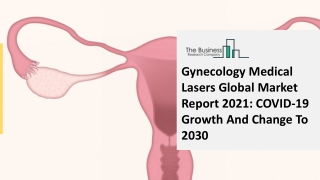 2021 Gynecology Medical Lasers Market Share, Restraints, Segments And Regions