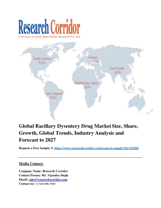 Global Bacillary Dysentery Drug Market Size, Share, Growth, Global Trends, Industry Analysis and Forecast to 2027