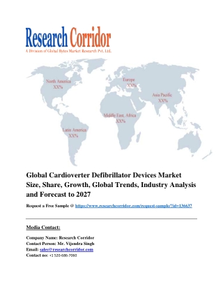 Global Cardioverter Defibrillator Devices Market Size, Share, Growth, Global Trends, Industry Analysis and Forecast to 2
