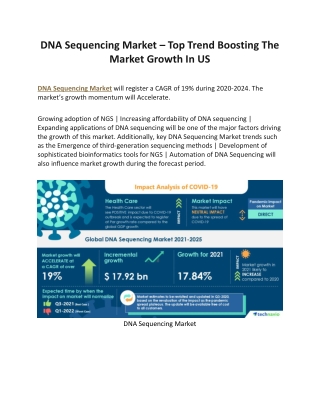 DNA Sequencing Market – Top Trend Boosting The Market Growth In US