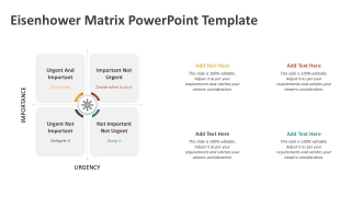 Eisenhower Matrix PowerPoint Template