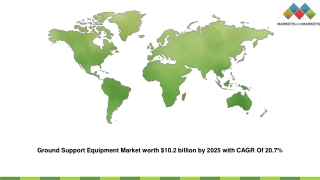 Ground Support Equipment Market worth $10.2 billion by 2025 with CAGR Of 20.7%