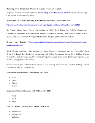COVID-19 Impact on Global Building Wool Insulation Market