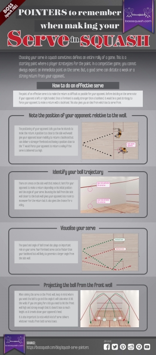 Squash Serve Pointers