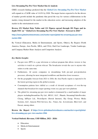 COVID-19 Impact on Global Live Streaming Pay-Per-View Market