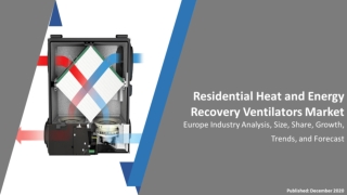 Residential Heat and Energy Recovery Ventilators Market