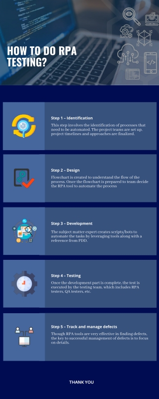 HOW TO DO RPA TESTING?