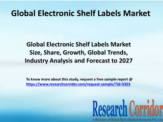 Global Electronic Shelf Labels Market Size, Share, Growth, Global Trends, Industry Analysis and Forecast to 2027