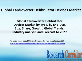 Global Cardioverter Defibrillator Devices Market by Type, by End-Use, Size, Share, Growth, Global Trends, Industry Analy