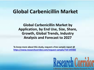 Global Carbenicillin Market by Application, by End Use, Size, Share, Growth, Global Trends, Industry Analysis and Foreca