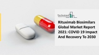 Rituximab Biosimilars Market Size, Trends and Segments Forecast to 2025