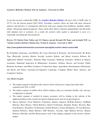 COVID-19 Impact on Global Assistive Robotics Market