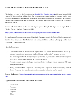 COVID-19 Impact on Global Cyber Warfare Market