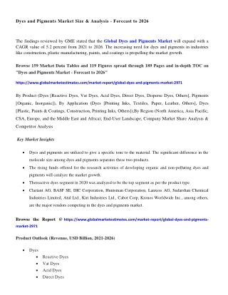 COVID-19 Impact on Global Dyes and Pigments Market