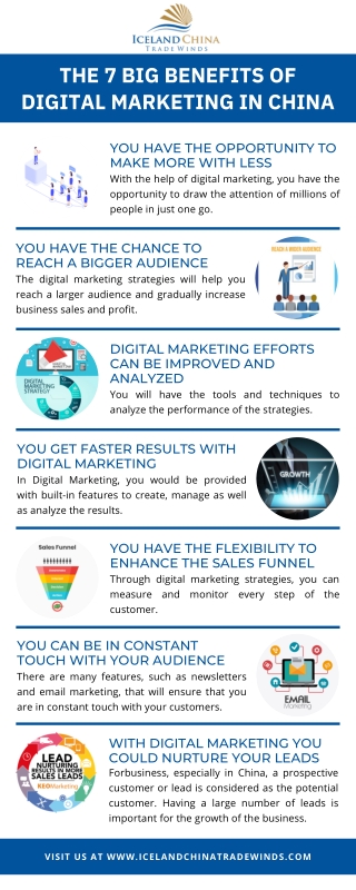 The 7 Big Benefits Of Digital Marketing In China
