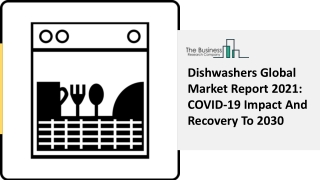 Dishwashers Market Analysis, Growth Rate, Future Scope And Business Development