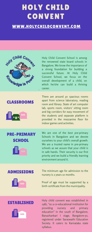 State Board Schools in Bangalore