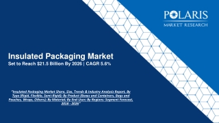 Insulated Packaging Market Strategies and Forecasts, 2020 to 2026