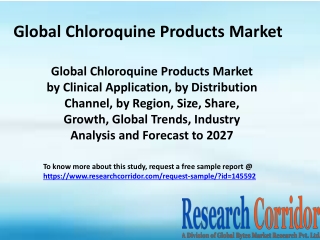 Global Chloroquine Products Market by Clinical Application, by Distribution Channel, by Region, Size, Share, Growth, Glo