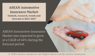ASEAN Automotive Insurance Market 2021 report explores the future trends, top companies development and forecasts