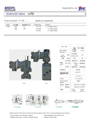 Rotork YTC YT-700D Explosion proof type 4way Solenoid Valve Supplier in Delhi,india | YTC INDIA