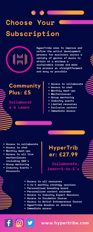 Join Online Music Artist Community | HyperTribe Ltd