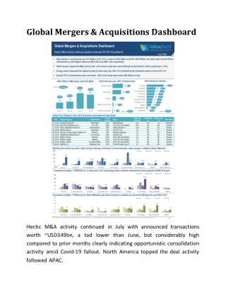 Global Mergers & Acquisitions Dashboard