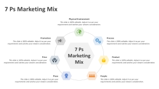 7Ps Marketing Mix PowerPoint Template