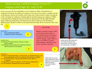 Safety Learning: Could This Happen in Your OC? Hugoton, Little Finger R.I… May 15, 09