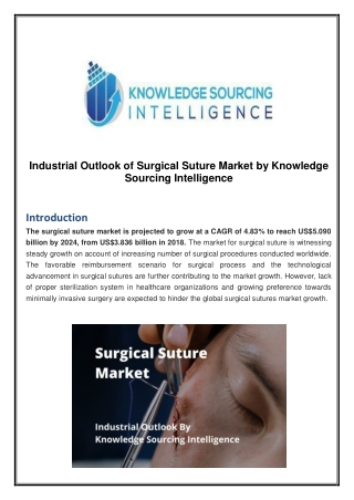 Industrial Outlook of Surgical Suture Market