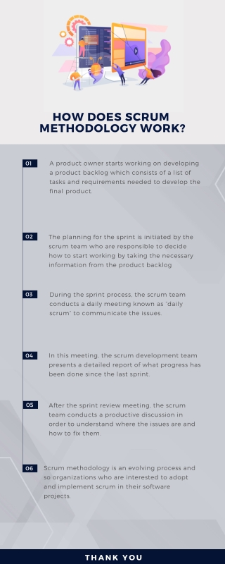 HOW DOES SCRUM METHODOLOGY WORK?