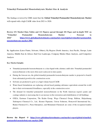 Trimethyl Pentanediol Monoisobutyrate Market Size & Growth