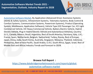 Automotive Software Market Trends 2021 - Segmentation, Outlook, Industry Report to 2028