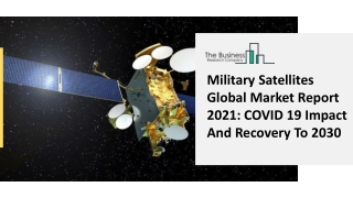 Global Military Satellites Market Report 2021-2030 | Growth and Trends