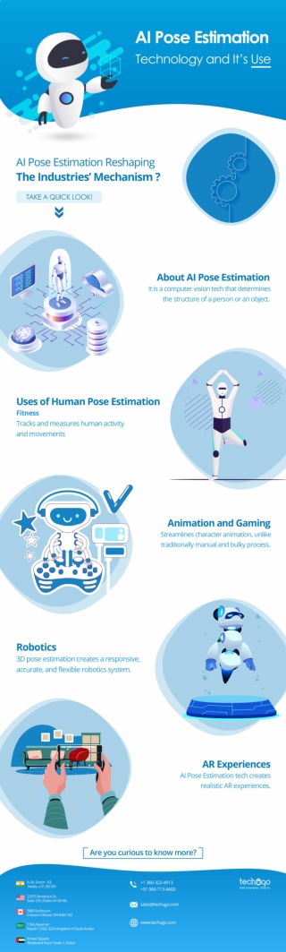 AI Pose Estimation Technology and It’s Use