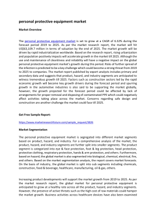 Personal protective equipment market Trends, Strategy and Forecast to 2027