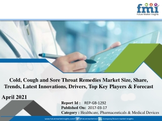 Cold, Cough and Sore Throat Remedies Market 2021: Global Insights, Growth Rate, Key Product, Demand, Size, Sales, Cost,