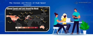 The Success and Future of High-Speed Internet