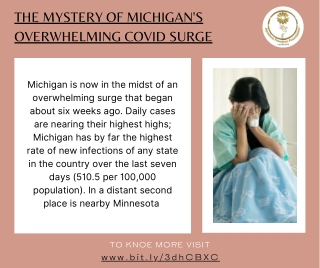 Mystery of Michigan's overwhelming Covid surge | Press Agency in Battle Creek MI | Apadana Media