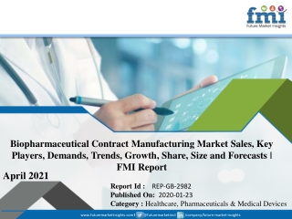 Biopharmaceutical Contract Manufacturing Market 2021 Global Industry Share, Size, Revenue, Latest Trends, Business Boost