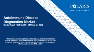 Autoimmune Disease Diagnostics Market [By Type (Systemic Autoimmune Disease Diagnostics, Localized Autoimmune Disease Di