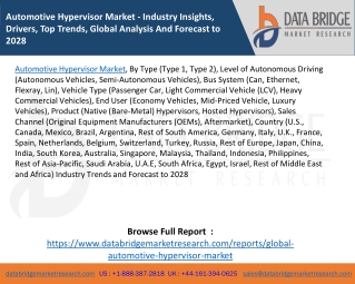 Automotive Hypervisor Market - Industry Insights, Drivers, Top Trends, Global Analysis And Forecast to 2028