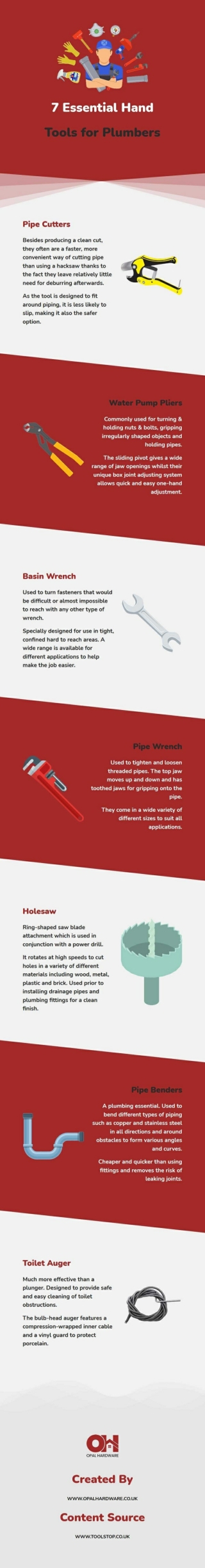 7 Essential Hand Tools for Plumbers