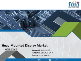 Head Mounted Display Market